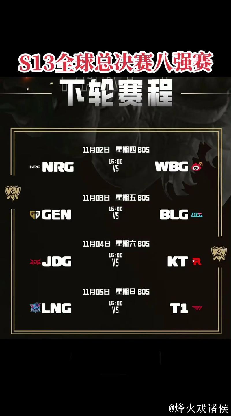 八强赛一触即发，WB对阵AG看点十足！